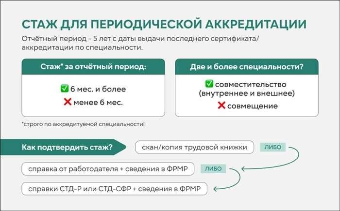 Досрочное пенсионное обеспечение медицинских работников - Страница 14В 2024 году тонкости досрочного выхода на пенсию для медицинских работников представляют собой целый ряд соображений, требующих тщательной навигации. Изучая требования и процессы, связанные с этим, становится ясно, что глубокое понимание соответствующей документации и критериев приемлемости имеет решающее значение. Это включает в себя знание того, как правильно подтвердить свои полномочия и накопить необходимый опыт работы.</p>
<p>Для медицинских работников важно знать особые требования к подаче заявлений и предоставлению подтверждающих документов. Будь то сертификаты аккредитации или подтверждение истории работы, каждая деталь играет роль в достижении минимального порога опыта. Правильно заполненные формы и точное ведение учета — обязательные условия успешной подачи заявки.</p>
<p>Кроме того, понимание роли различных органов аккредитации и требуемой ими документации может существенно повлиять на процесс одобрения. Во избежание задержек и осложнений необходимо тщательно соблюдать каждый шаг — от подтверждения вашей профессиональной специализации до обеспечения актуальности рабочей тетради.</p>
<h2>Требования к опыту для периодической аккредитации в 2024 году</h2>
<p>В 2024 году специалисты в области здравоохранения должны соответствовать определенным критериям опыта, чтобы получить право на периодическую аккредитацию. Этот процесс включает в себя документирование и подтверждение профессионального опыта для обеспечения постоянной компетентности в соответствующих специальностях. Понимание этих требований имеет решающее значение для беспрепятственного прохождения аккредитации и поддержания профессионального уровня.</p>
<p>Чтобы соответствовать требованиям аккредитации, необходимо точно отслеживать и подтверждать опыт работы. Это включает в себя сбор необходимой документации, такой как трудовые книжки и сертификаты. Ниже приведена таблица с указанием минимальных требований к опыту работы и типов документов, необходимых для подачи заявки на аккредитацию:</p>
<table border=