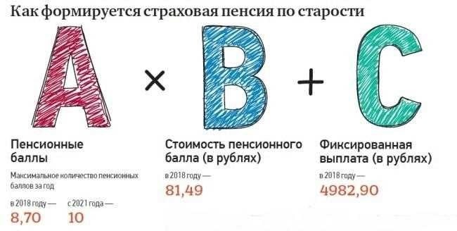 Шаги по разработке EVPВот полное руководство по созданию EVP:
<ol>
<li> Поймите свою аудиторию: Определите, что ценят потенциальные и нынешние сотрудники. Это может быть баланс между работой и личной жизнью, карьерный рост или культура компании.</li>
<li> Оцените свой бренд: Оцените текущий имидж вашей компании и то, насколько он соответствует ценностям, которые вы хотите продвигать. Проведите опросы или фокус-группы.</li>
<li>Определите свое уникальное предложение: Выделите то, что отличает вашу компанию. Это могут быть такие преимущества, как гибкий график работы, возможности профессионального роста или благоприятная рабочая атмосфера.</li>
<li> Эффективная коммуникация: Убедитесь, что ваша EVP последовательно передается по различным каналам, таким как объявления о вакансиях, веб-сайт компании и социальные сети.</li>
<li> Контролируйте и корректируйте: Регулярно пересматривайте и совершенствуйте свою EVP на основе отзывов и меняющихся тенденций, чтобы она оставалась актуальной и убедительной.</li>
</ol>
<div style=