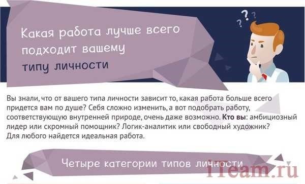 Идеальные карьеристы - кто ониСтремление к полноценной и престижной карьере - это путь, отмеченный уникальным сочетанием личных качеств, навыков и стратегических решений. Понимание характеристик, способствующих успеху на рабочем месте, крайне важно для тех, кто стремится создать процветающую профессиональную жизнь. Ниже мы рассмотрим типы людей, добивающихся успеха в карьере, изучим взаимодействие темперамента, навыков и стратегий, которые приводят к исключительным достижениям.</p>
<p>Прежде чем перейти к рассмотрению конкретных черт характера, важно признать, что разные типы личности привносят в свою работу различные сильные стороны. Например, люди с меланхолическим темпераментом часто преуспевают в аналитической работе, а холерики — на руководящих должностях. Главное — признать эти различия и использовать их для роста и успеха в выбранной сфере.</p>
<p>В мире бизнеса, от продаж до управления проектами, некоторые методы работы признаны общепризнанными. Создание сильной команды, поддержание высоких стандартов работы и постоянное предоставление качественных услуг — вот лишь несколько примеров. Однако понимание того, как управлять этими практиками и адаптировать их под свой стиль, может сделать разницу между простым выполнением работы и настоящим превосходством в ней.</p>
<p>Независимо от того, нацелены ли вы на должность аудитора высокого уровня, на должность в сфере медицинских услуг или стремитесь подняться по карьерной лестнице в строительном проекте, дело не только в должности или зарплате. Необходимо сосредоточиться на постоянном росте, извлечении уроков из прошлых неудач и постоянном стремлении повысить ценность своей работы. Таким образом, вы не только добьетесь успеха, но и создадите основу для идеального профессионального пути, который будет соответствовать вашим личным сильным сторонам и целям.</p>
<h2>Кто такие лучшие карьеристы?</h2>
<p>Успех в профессиональном мире часто определяется определенным типом личности и набором навыков. Люди, добившиеся успеха в карьере, часто обладают общими чертами и характеристиками, позволяющими им ориентироваться в сложностях своей роли и подниматься на вершину. Независимо от того, рассматриваете ли вы карьеру в сфере управления, здравоохранения или творческих профессий, понимание этих черт поможет вам определить наилучшие пути к успеху.</p>
<p>Многие из самых успешных людей известны своей сильной мотивацией, высоким уровнем энергии и природной склонностью к лидерству. Такие люди часто процветают в среде, где они могут взять на себя ответственность, влиять на других и с энтузиазмом продвигать проекты. Ниже представлен обзор различных типов личности и соответствующих профессий, в которых они преуспевают.</p>
<table>
<tr>
<th>Тип личности</th>
<th>Идеальная профессия</th>
<th>Ключевые черты</th>
</tr>
<tr>
<td>ENTJ (командир)</td>
<td>Менеджер, руководитель, генеральный директор</td>
<td>Лидерство, стратегическое мышление, высокая мотивация</td>
</tr>
<tr>
<td>Холерик</td>
<td>Руководитель проекта, архитектор</td>
<td>Уверенность в себе, решительность, высокая энергетика</td>
</tr>
<tr>
<td>Экстраверт</td>
<td>Менеджер по продажам, специалист по связям с общественностью</td>
<td>Общительность, убедительность, отличная коммуникация</td>
</tr>
<tr>
<td>Меланхолик</td>
<td>Аудитор, медицинский работник</td>
<td>Ориентированность на детали, аналитичность, тщательность</td>
</tr>
<tr>
<td>Сангвиник</td>
<td>Видеограф, креативный директор</td>
<td>Оптимистичный, социальный, адаптируемый</td>
</tr>
</table>
<p>Выбор правильной карьеры имеет решающее значение для долгосрочного удовлетворения и успеха. Соотнеся свой тип личности с подходящей профессией, вы сможете предотвратить выгорание, достичь большей удовлетворенности работой и, в конечном счете, сделать более насыщенную карьеру.</p>
<h2>Какая работа лучше всего подходит вашему типу личности? Инфографика</h2>
<p>Ваша личность играет важную роль в определении того, какая работа лучше всего соответствует вашим сильным сторонам и предпочтениям. Понимание типа личности может помочь вам сориентироваться в огромном разнообразии профессий, облегчив выбор пути, который не только обеспечит рост и хорошую зарплату, но и личное удовлетворение. Ниже мы рассмотрим, как различные типы личности могут найти подходящую работу, предотвращая несоответствия и способствуя успеху.</p>
<table>
<tr>
<th>Тип личности</th>
<th>Рекомендуемые профессии</th>
<th>Ключевые сильные стороны</th>
<th>Средняя зарплата</th>
</tr>
<tr>
<td>ENTJ</td>
<td>Менеджер, директор по продажам, руководитель</td>
<td>Лидерство, стратегическое мышление, мотивация</td>
<td>Высокий</td>
</tr>
<tr>
<td>Архитектор</td>
<td>Руководитель проекта, менеджер по строительству</td>
<td>Планирование, ориентированность на детали, систематичность</td>
<td>Высокий</td>
</tr>
<tr>
<td>Меланхолик</td>
<td>Аудитор, аналитик</td>
<td>Аналитические способности, точность, ответственность</td>
<td>Средний</td>
</tr>
<tr>
<td>Экстраверты</td>
<td>Агент по продажам, менеджер по персоналу</td>
<td>Коммуникация, работа в команде, энтузиазм</td>
<td>Варьируется</td>
</tr>
<tr>
<td>Художники</td>
<td>Видеограф, графический дизайнер</td>
<td>Креативность, визуальная коммуникация, внимание к деталям</td>
<td>Средний</td>
</tr>
</table>
<p>Если вы поймете свой тип личности, то сможете в соответствии с ним выбрать карьеру, обеспечив себе долгосрочный успех и самореализацию. Люди с ярко выраженными лидерскими качествами могут преуспевать на руководящих должностях, а творческие натуры найдут радость в искусстве. Каким бы ни был ваш тип личности, главное — найти карьеру, которая дополнит ваши природные склонности и таланты.</p>
<h2>Какая работа лучше всего подходит вашему типу личности? Инфографика</h2>
<p>Выбор правильной работы имеет решающее значение для профессионального удовлетворения и успеха. Независимо от того, что вы предпочитаете — лидерские роли, творческую среду или аналитические задачи, — понимание того, как ваш тип личности сочетается с конкретными карьерными направлениями, поможет вам принять взвешенное решение. В этом разделе представлено наглядное руководство, которое поможет вам найти профессию, наиболее соответствующую вашему типу личности, максимально раскрывая ваш потенциал и обеспечивая успешную карьеру.</p>
<table>
<tr>
<th>Тип личности</th>
<th>Рекомендуемые профессии</th>
</tr>
<tr>
<td>ENTJ</td>
<td>Генеральный директор, бизнес-стратег, менеджер проектов, юрист</td>
</tr>
<tr>
<td>Архитектор (INTJ)</td>
<td>Разработчик программного обеспечения, ученый, архитектор, инженер</td>
</tr>
<tr>
<td>Видеограф (ENFP)</td>
<td>Кинорежиссер, креативный директор, специалист по маркетингу, журналист</td>
</tr>
<tr>
<td>Меланхолик (INFP)</td>
<td>Писатель, психолог, художник, сотрудник отдела кадров</td>
</tr>
</table>
<p>У каждого типа личности есть свои сильные стороны и потенциальные подводные камни. Например, ENTJ с их природной склонностью к управлению и лидерству часто находят успех в среде с высоким давлением, где они могут использовать свое стратегическое мышление. В то же время люди с меланхолическим темпераментом могут преуспеть в профессиях, требующих глубокого сопереживания и творческого подхода. Понимание этих нюансов — ключ к предотвращению ошибок в карьере и к тому, чтобы ваши усилия привели к личному и профессиональному успеху.</p>
<h3>15 неудач, которые превратились в поразительные успехи. Инфографика</h3>
<p>На пути карьерного роста неудачи часто кажутся непреодолимыми. Однако что, если эти неудачи на самом деле являются ступеньками к успеху? В этом разделе представлены 15 примеров, когда неудачи привели к беспрецедентным достижениям, изменив карьеру и перекроив профессиональные траектории. Каждая история — свидетельство стойкости, способности к адаптации и силы учиться на ошибках. Независимо от того, претендуете ли вы на руководящую должность, возглавляете проектную группу или стремитесь к высокооплачиваемой должности, эти примеры вдохновят вас принимать вызовы как возможности.</p>
<h3>Невозможно предотвратить, но можно контролировать</h3>
<p>В профессиональной жизни бывают ситуации, когда вы не можете полностью избежать трудностей, но вы можете управлять ими и направлять их развитие. Успех часто заключается в том, насколько хорошо вы можете направлять эти ситуации в свою пользу, используя правильные стратегии и навыки.</p>
<p>Вот ключевые области, в которых контроль может существенно повлиять на результаты:</p>
<ol>
<li>Лидерство и принятие решений: Лидер, часто относящийся к типу личности ENTJ, должен превосходно руководить командой в ходе реализации сложных проектов. Они не могут предотвратить все препятствия, но их способность контролировать результаты с помощью стратегических решений очень важна. Например, архитекторы крупных проектов и менеджеры по персоналу используют свою способность принимать решения для поддержания высоких стандартов и обеспечения успеха проекта.</li>
<li> Публичные выступления: Ораторское мастерство — еще одна область, где контроль имеет ключевое значение. Эффективные ораторы не всегда могут предугадать реакцию аудитории, но они могут направлять дискуссию, используя свой опыт. Те, кто преуспел в этом искусстве, могут превратить даже самые сложные ситуации в возможности для успеха.</li>
<li> Продажи и переговоры: В таких профессиях, как риелтор или продавец, агенты сталкиваются с непредсказуемыми рынками. Хотя невозможно предотвратить любой спад, опытные профессионалы могут контролировать переговоры и добиваться выгодных условий. Эта способность управлять неизвестным часто отличает лучших исполнителей.</li>
<li> Роли, ориентированные на обслуживание: В таких областях, как физиотерапия или аудит, профессионалы не могут предотвратить каждую проблему клиента, но они могут контролировать качество предоставляемых услуг. Поддерживая высокие стандарты, они обеспечивают удовлетворенность клиентов и повторный бизнес.</li>
<li>Управление стрессом: Работа с высоким давлением, особенно на престижных должностях, неизбежно сопровождается стрессом. Лидеры и профессионалы на таких должностях не могут избежать стресса, но могут контролировать его влияние на свою работу. Развитие устойчивости и стратегий преодоления стресса имеет решающее значение для достижения стабильного успеха.</li>
</ol>
<p>Овладев искусством контроля, профессионалы могут добиться потрясающего успеха даже в тех ситуациях, когда предотвратить стресс невозможно. Понимание того, что вы не всегда можете избежать трудностей, но можете контролировать реакцию на них, является ключевым фактором в построении успешной карьеры.</p>
<h3>Похожие статьи</h3>
<p>Ознакомьтесь с подборкой лучших статей, посвященных карьерному росту, в которых рассказывается о том, как ориентироваться в различных должностных ролях, понимать различные типы личности и совершенствовать свой профессиональный путь. Эти статьи помогут вам выбрать правильный путь, улучшить свои лидерские качества и найти мотивацию для успешной работы.</p>
<p>Откройте для себя лучшие методы выбора подходящей вам работы, узнайте, как предотвратить распространенные ошибки в управлении, и выясните, какие профессии наиболее выгодны с точки зрения зарплаты и личного удовлетворения. Если вы хотите стать менеджером, руководителем или улучшить свои навыки публичных выступлений, в этих статьях вы найдете ценные советы, которые помогут вам добиться успеха.</p>
<p>Узнайте, как эффективно работать в команде, поймите уникальные черты экстравертных личностей и изучите тонкости 11 типов стилей руководства. Эти ресурсы предназначены для поддержки вашего роста в любой сфере — от административных функций до продаж.</p>
<p>Если вы хотите овладеть искусством общения или узнать, как создать систему для постоянного продвижения по карьерной лестнице, эти статьи предлагают практические решения. Узнайте от экспертов, как взять свою карьеру в свои руки — от начального процесса выбора работы до достижения долгосрочных целей.</p>
<h3>Формирование команды и мотивация</h3>
<p>Процесс формирования команды менеджеров, которая эффективно ведет проект к успеху, требует тщательного подбора и мотивации людей с взаимодополняющими навыками и личностными качествами. Независимо от того, хотите ли вы назначить директора по продажам, менеджера по архитектуре или тренера по новым услугам, понимание того, какие типы профессионалов соответствуют потребностям вашего проекта, имеет решающее значение.</p>
<p>При формировании команды важно подобрать роли, соответствующие типам личности. Например, менеджер типа ENTJ, известный своим стратегическим мышлением и лидерством, может идеально подойти для контроля за выполнением сложных задач, а аудитор, более ориентированный на детали, обеспечит точность в финансовых вопросах. Понимание этих различий может предотвратить провалы проектов и способствовать росту вашей организации.</p>
<p>Вознаграждение также играет важную роль в мотивации вашей команды. Зарплата должна отражать не только рыночные стандарты в вашей стране, но и уникальные требования к каждой должности. Конкурентоспособная оплата труда может снизить текучесть кадров и заставить ключевых сотрудников сосредоточиться на достижении высоких результатов.</p>
<p>Лидерство не ограничивается распределением ролей, оно включает в себя постоянную мотивацию и развитие персонала. Обеспечение конструктивной обратной связи, постановка четких целей и признание достижений могут значительно повысить эффективность работы команды. Хороший руководитель должен быть одновременно наставником, критиком и архитектором успеха команды.</p>
<p>В заключение следует сказать, что искусство формирования и мотивации команды — это непрерывный процесс, требующий вдумчивого подхода к подбору нужных людей для выполнения нужных задач, предоставления адекватной компенсации и создания атмосферы постоянного роста и достижений. Освоив этот процесс, вы сможете направлять свои проекты к успеху с помощью сплоченной и мотивированной команды менеджеров.</p>
<h3>Формирование и мотивация команды менеджеров: Лучшие практики</h3>
<p>Создание и воспитание эффективной управленческой команды включает в себя ряд стратегических действий и соображений. Цель состоит в том, чтобы собрать группу, которая не только соответствует требованиям своих ролей, но и процветает под уникальным давлением руководства. Этот процесс включает в себя различные этапы, начиная с отбора подходящих людей и заканчивая созданием среды, способствующей их росту и продуктивности.</p>
<ul>
<li> Определите ключевые роли и обязанности: Понимание специфических потребностей каждого проекта имеет решающее значение. Будь то строительный проект или медицинская инициатива, обязанности директора или руководителя должны соответствовать целям проекта. Эффективные администраторы и менеджеры должны четко определить свои роли, чтобы избежать дублирования и обеспечить подотчетность.</li>
<li>Используйте типы личности: На успех команды могут существенно повлиять личные качества ее членов. Например, черты экстравертов и интровертов могут влиять на динамику команды. Использование таких инструментов, как индикатор типов Майерс-Бриггс (MBTI), для определения типов темперамента, таких как ENTP или меланхолик, может помочь в создании сбалансированной команды, которая дополняет сильные и слабые стороны друг друга.</li>
<li> Поддерживайте мотивацию и вовлеченность: Поддерживать мотивацию команды очень важно. Этого можно добиться путем признания индивидуального вклада и предоставления возможностей для роста. Тренеры и преподаватели могут сыграть ключевую роль в поддержании высокого уровня энтузиазма и приверженности.</li>
<li> Обеспечьте четкое руководство и поддержку: Эффективное управление требует четких инструкций и систем поддержки. Убедитесь, что члены команды понимают свои задачи и имеют доступ к необходимым ресурсам, это поможет избежать путаницы и снизит риск провала проекта.</li>
<li> Поощряйте непрерывное обучение и развитие: В быстро меняющейся рабочей среде необходимо постоянно учиться и повышать квалификацию. Поощряйте членов команды к поиску возможностей профессионального роста, которые соответствуют их карьерным устремлениям и потребностям команды.</li>
</ul>
<p>Внедряя эти практики, организации могут создать команду менеджеров, хорошо подготовленную к решению стоящих перед ними задач и достижению успешных результатов. Убедитесь, что каждый член команды понимает свои обязанности и имеет мотивацию для достижения успеха, — это ключ к общей эффективности команды.</p>
<h3>Как создать систему KPI</h3>
<p>Разработка эффективной системы KPI (Key Performance Indicator) — это целое искусство, сочетающее в себе стратегическую проницательность и оперативную точность. Хорошо продуманная система KPI может согласовать усилия вашей команды с целями организации, повышая общую производительность и удовлетворенность работой. Этот процесс включает в себя понимание уникальных требований каждой роли, постановку измеримых целей и постоянное совершенствование системы для достижения успеха.</p>
<blockquote class=