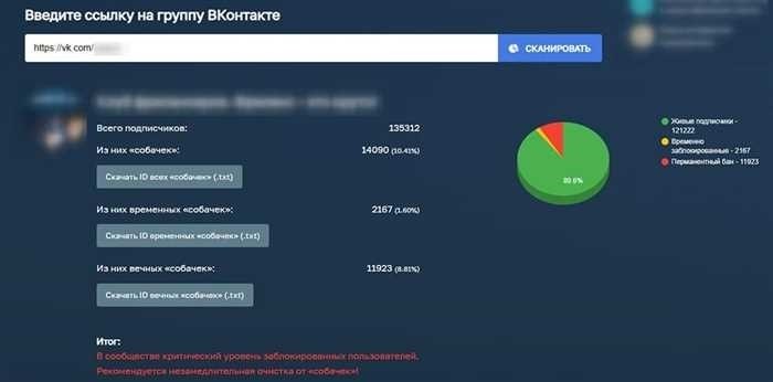 Что происходит, когда вас взламываютКогда ваш аккаунт взломан, может произойти несколько неприятных событий. Понимание этих событий поможет вам предпринять необходимые действия и минимизировать потенциальный ущерб.
<ul>
<li>Ваши личные данные, включая имя и платежные реквизиты, могут оказаться в распоряжении посторонних лиц. Это может привести к финансовым потерям или краже личных данных.</li>
<li>Хакеры могут создать поддельные профили или группы, используя ваше имя. Они могут использовать их для мошеннических действий, что может запятнать вашу репутацию и ввести в заблуждение других людей.</li>
<li>Ваш аккаунт может быть использован для рассылки спама или поддельного контента. Это может включать в себя накрутку лайков и комментариев к сообщениям, в результате чего ваш аккаунт может быть отмечен за подозрительную активность.</li>
<li>Мошенники могут инициировать мошеннические операции, потенциально связанные со значительными суммами денег. Если эти действия будут отслежены до вас, они могут иметь юридические последствия.</li>
<li>Доступ к вашим социальным сетям может привести к появлению несанкционированных постов или сообщений, что повлияет на ваши отношения и на то, как вас воспринимают окружающие.</li>
<li>В худшем случае учетная запись может быть заблокирована или ограничена платформой в результате совершенных вредоносных действий.</li>
</ul>
<p>Чтобы решить эти проблемы, предпримите следующие шаги:</p>
<ol>
<li>Немедленно защитите свой аккаунт, сменив пароль и включив двухфакторную аутентификацию.</li>
<li>Сообщите о проблеме в службу поддержки платформы. Вы можете подать жалобу или запросить проверку для расследования несанкционированных действий.</li>
<li>Сообщите своим знакомым, что ваш аккаунт был взломан, чтобы предотвратить дальнейшее распространение дезинформации или мошеннических запросов.</li>
<li>Регулярно отслеживайте необычную активность в своем аккаунте и будьте в курсе передовых методов обеспечения безопасности.</li>
</ol>
<p>Понимая риски и принимая упреждающие меры, вы сможете лучше защитить себя от последствий взлома аккаунта.</p>
<h2>Каковы потенциальные риски?</h2>
<p>Столкновение с обманчивыми аккаунтами или мошенничеством в социальных сетях может иметь серьезные последствия. Ошибочные действия могут привести к значительным финансовым потерям, краже личных данных и даже к проблемам с личной безопасностью. Понимание потенциальных рисков имеет решающее значение для того, чтобы не стать жертвой.</p>
<p>Вот некоторые основные риски, связанные с мошеннической деятельностью:</p>
<ul>
<li>Финансовые потери: Мошенники часто используют тактику, чтобы обманом заставить пользователей перевести деньги или сообщить платежные реквизиты. Фальшивые предложения и манипуляции со сделками могут привести к значительным финансовым потерям.</li>
<li> Кража личных данных: Мошеннические аккаунты могут иметь целью сбор личной информации для незаконного использования. Это может привести к краже личности, когда конфиденциальная информация используется для совершения преступлений или несанкционированных сделок.</li>
<li> Эмоциональное расстройство: Став жертвой мошенников, вы можете испытать стресс и эмоциональный ущерб. Осознание того, что вас обманули, может расстроить и повлиять на психическое состояние человека.</li>
<li> Нарушение безопасности: Злоумышленники могут использовать мошеннические схемы для получения доступа к личным или финансовым данным. Это может поставить под угрозу вашу безопасность на различных платформах и в сетях.</li>
</ul>
<p>Эти риски подчеркивают важность бдительности при взаимодействии с онлайн-сообществами и предложениями. Всегда проверяйте подлинность аккаунтов и групп, прежде чем вступать в них или делиться личной информацией. Защитите себя, будучи осторожными и информированными о потенциальных опасностях.</p>
<div class=