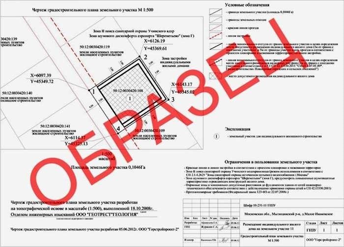 Нужно ли разрешение на строительство в СНТ