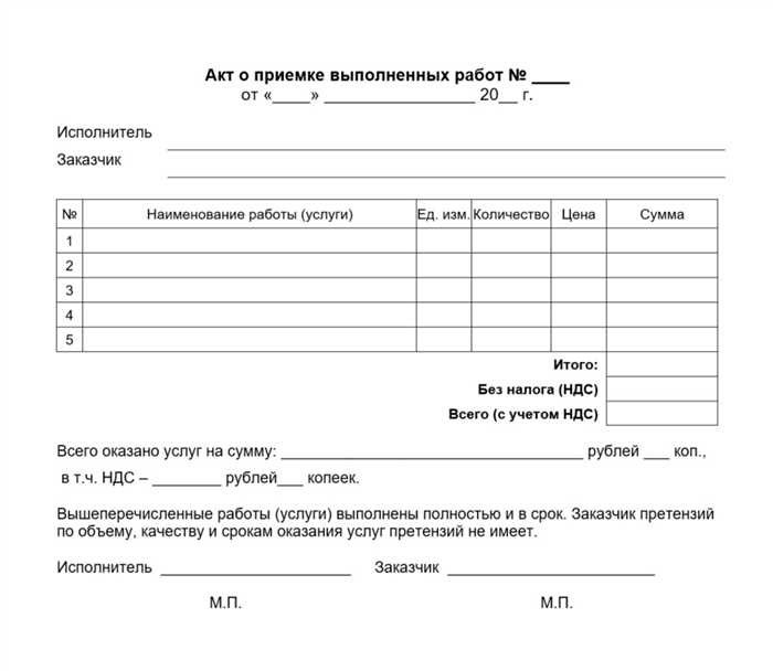 Оформление акта по договору ГПХПри управлении договорными отношениями между сторонами, особенно при оказании услуг или выполнении работ, точное документирование выполнения заданий имеет решающее значение. Это обеспечивает ясность в отношении оказания услуг, соблюдения согласованных условий и правильного ведения финансовых расчетов. Понимание того, как правильно составлять такую документацию, может предотвратить недоразумения и потенциальные споры.</p>
<p>В этом руководстве мы рассмотрим особенности составления комплексного акта выполненных работ, который необходим для официального оформления работ, выполненных по договору оказания услуг. Мы рассмотрим требования к заполнению такого акта, ключевые разделы, которые необходимо включить, и способы обеспечения его соответствия юридическим и договорным стандартам.</p>
<p>Независимо от того, используете ли вы Word или другие инструменты, важно знать критерии для этого документа, включая такие детали, как описание услуг, суммы оплаты и даты. Это поможет упростить процесс, избежать штрафов и обеспечить бесперебойную работу финансовых операций.</p>
<h2>Документирование выполнения работ по гражданскому договору</h2>
<p>При подготовке документа о завершении работ по гражданскому договору необходимо следовать определенным правилам, чтобы обеспечить точность и соответствие требованиям законодательства. Этот документ служит доказательством того, что работы по договору выполнены, и помогает оформить отношения между сторонами.</p>
<p>Ниже приводится подробное руководство по составлению этого исполнительного документа:</p>
<ul>
<li> Понять требования: Ознакомьтесь с нормами и правилами, применимыми в вашей стране к документу о выполнении работ. Это поможет избежать ошибок и обеспечить соответствие документа всем необходимым стандартам.</li>
<li> Соберите информацию: Соберите все необходимые данные об исполнении, включая имена участвующих сторон, специфику выполненной работы, а также любые замечания и комментарии относительно качества и завершения работы.</li>
<li> Подготовьте документ: Используйте шаблон или образец, соответствующий требуемому формату. Заполните такие сведения, как дата, имена физических или юридических лиц, конкретные выполненные обязанности и любую другую необходимую информацию. Убедитесь в отсутствии ошибок и правильном заполнении всех полей.</li>
<li>Подпишите и поставьте дату: Убедитесь, что документ подписан уполномоченными представителями обеих сторон. Следует указать даты, чтобы подтвердить, когда было завершено исполнение и когда документ был окончательно оформлен.</li>
<li> Подайте документ: Следуйте установленному методу представления или подачи документа об исполнении. Это может включать подачу в соответствующие органы или регистрацию в специальных журналах, а также заполнение любых необходимых электронных форм, таких как EFS-1.</li>
</ul>
<p>Придерживаясь этих шагов, вы сможете обеспечить точность и юридическое соответствие документа об исполнении. Это поможет предотвратить потенциальные проблемы, такие как штрафы или споры, и будет способствовать плавному завершению договорных отношений.</p>
<h2>Как составить документ в соответствии с правовыми нормами?</h2>
<p>Составление документа, соответствующего правовым нормам, предполагает понимание и соблюдение конкретных требований, чтобы обеспечить точность и избежать возможных штрафов. Этот процесс включает в себя сбор подробной информации и соблюдение формальных правил на протяжении всего процесса создания документа.</p>
<ul>
<li>Убедитесь, что в документ включены все существенные детали, такие как имена сторон, объем услуг и все согласованные условия.</li>
<li>Следуйте структуре, изложенной в договоре, чтобы избежать распространенных ошибок и упущений.</li>
<li>Используйте подходящие шаблоны и форматы, например документы Word, чтобы поддерживать последовательность и соответствовать нормативным стандартам.</li>
<li>Включите необходимые разделы, такие как приемка и доставка, которые имеют решающее значение для соблюдения требований и ведения учета.</li>
<li>Проверяйте ошибки и несоответствия до завершения работы над документом, чтобы свести к минимуму риск штрафов или юридических проблем.</li>
</ul>
<blockquote class=