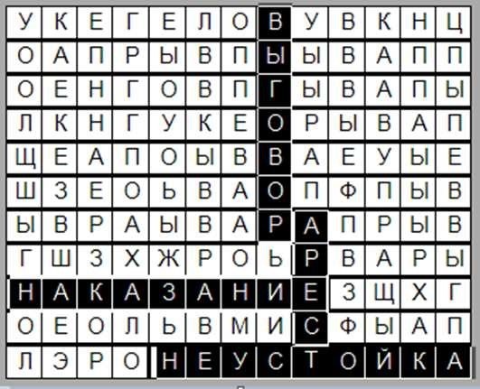 Права и обязанности гражданина РФ. Административная и уголовная ответственностьСистема прав и обязанностей в любом обществе необходима для поддержания порядка и обеспечения справедливости. В России эти принципы кодифицированы и применяются для управления поведением и устранения нарушений. Понимание нюансов того, как люди несут ответственность за свои действия, позволяет получить полное представление об ожиданиях общества и правовых основах.</p>
<p>В определенный момент жизни человека, особенно по достижении 18 лет, на него распространяется ряд правовых норм и ожиданий. Эти нормы определяют не только то, на что человек имеет право, но и последствия несоблюдения установленных правил. Правовая база различает различные виды правонарушений, от мелких проступков до серьезных преступлений, и определяет возможные последствия.</p>
<p>Каждый гражданин, начиная с совершеннолетия, должен знать как свои права, так и возможные юридические последствия, которые влекут за собой его действия. Будь то трудовое законодательство, воинская обязанность или общее поведение, понимание этих аспектов позволяет человеку эффективно ориентироваться в своей роли и избегать ненужных юридических проблем.</p>
<h2>Права и обязанности российских граждан. Административная и уголовная ответственность</h2>
<p>Система прав и обязанностей граждан России является основополагающей для поддержания общественного порядка и правовой целостности. С момента достижения совершеннолетия человек подчиняется определенным правилам и законам, которые определяют его поведение. Такая правовая структура обеспечивает понимание человеком как своих привилегий, так и обязанностей по закону, создавая комплексную систему борьбы как с мелкими нарушениями, так и с серьезными правонарушениями.</p>
<h3>Административная ответственность</h3>
<p>Административная ответственность относится к нарушениям регулирующих норм, которые являются менее серьезными по сравнению с уголовными преступлениями. Эти нарушения, часто связанные с гражданскими и трудовыми нормами, устраняются с помощью различных правовых механизмов. Например, за такие действия, как нарушение правил дорожного движения или невыполнение административных предписаний, человеку может быть объявлен выговор или наложен штраф.</p>
<div style=