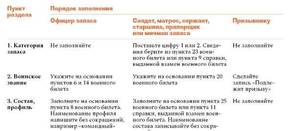 С 1 октября - новые штрафы за воинский учёт вот как наладить работу с военкоматами по новым правиламС 1 октября вступают в силу значительные изменения, касающиеся воинского учета. Эти изменения вводят ряд новых правил, которые повлияют на то, как организации управляют и контролируют обязанности, связанные с военным учетом. Корректировки направлены на совершенствование мер по соблюдению и исполнению законодательства, обеспечивая соблюдение всеми организациями последних требований закона.</p>
<p>Теперь организации должны ознакомиться с пересмотренными процедурами, чтобы избежать потенциальных штрафов. Понимание тонкостей этих изменений имеет решающее значение для ведения надлежащей документации и предотвращения осложнений. В этой статье мы расскажем вам об обновленных требованиях и предложим стратегии эффективной интеграции новых правил в вашу текущую практику.</p>
<p>Оставайтесь в курсе последних изменений и убедитесь, что ваша организация готова соответствовать новым стандартам. Важно тщательно изучить измененные правила и внести соответствующие коррективы в свои процессы, чтобы оставаться в соответствии с ними и избежать любых юридических проблем.</p>
<h2>С 1 октября — новые штрафы за постановку на воинский учет: Как упростить взаимодействие с военкоматами в соответствии с новыми правилами</h2>
<p>С 1 октября 2024 года будут введены существенные изменения в отношении штрафов, связанных с воинским учетом. Эти изменения призваны повысить уровень соблюдения законодательства и упростить взаимодействие с военкоматами. Чтобы эффективно адаптироваться к новым условиям, организации должны понимать и эффективно применять эти новые меры.</p>
<p>Вот как обеспечить бесперебойную работу с военкоматами в соответствии с пересмотренной системой:</p>
<ul>
<li>Пересмотрите и обновите внутренние процедуры, чтобы привести их в соответствие с последними нормативными актами.</li>
<li>Убедитесь, что все сотрудники проинформированы о новых требованиях.</li>
<li>Регулярно проверяйте и обновляйте записи и документы в соответствии с последними рекомендациями.</li>
<li>Дать четкие инструкции сотрудникам о важности точного и своевременного представления необходимых документов.</li>
</ul>
<p>По мнению экспертов, соблюдение этих обновленных правил поможет избежать потенциальных штрафов и обеспечит соответствие вашей организации требованиям законодательства. Обязательно изучите образцы документов и при необходимости внедрите их в существующую практику.</p>
<h2>Воинский учет в организациях в 2024 году: как организовать и управлять</h2>
<p>С 1 октября 2024 года организации должны соблюдать обновленные правила воинского учета. Каждой компании необходимо убедиться в том, что она соответствует этим новым требованиям. Эксперты считают, что компаниям необходимо тщательно изучить и внедрить обновленные процедуры, чтобы избежать возможных штрафов.</p>
<p>Чтобы эффективно управлять воинским учетом, организации должны сначала понять пересмотренную законодательную базу и связанные с ней обязанности. Каждая компания должна назначить ответственное лицо, которое будет следить за точным ведением учета и своевременным предоставлением отчетности. Очень важно ознакомиться с подробными инструкциями, регулирующими ведение этого учета.</p>
<div style=