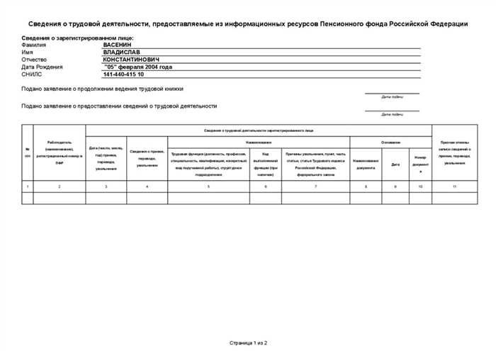 Список профессий для упрощенного получения ВНЖ в РоссииВ последние годы в России предпринимаются значительные шаги по упрощению процесса получения вида на жительство для некоторых категорий иностранных граждан. Эта инициатива упрощает бюрократические процедуры, предоставляя лицам, занятым в различных сферах деятельности, возможность установить более постоянное присутствие в стране. Благодаря упрощенным процедурам квалифицированные специалисты смогут получить необходимые документы, что облегчит их вхождение в российское общество.</p>
<p>Иностранцы, обладающие определенными навыками и квалификацией, могут претендовать на получение вида на жительство на льготных условиях. Упрощенный процесс подачи заявления зачастую может быть завершен в течение шести месяцев после подачи необходимых документов. Среди ключевых сфер деятельности — здравоохранение, образование и технические услуги, которые имеют решающее значение для развития страны. Если ваша профессия входит в число подходящих, вы можете воспользоваться ускоренным подходом.</p>
<p>Профессионалы, такие как врач общей практики или инженеры, занимающиеся техническим обслуживанием и ремонтом, — вот лишь некоторые примеры тех, чья роль важна для развития России. Квалификация иностранных специалистов играет важнейшую роль в определении права на участие в этом упрощенном процессе. Независимо от того, занимаете ли вы должность в сфере медицинских услуг, машиностроения или в других отраслях, подача заявления по соответствующим каналам может привести к ускоренному получению разрешения.</p>
<p>После заполнения заявки и получения подтверждения успешные кандидаты получают право жить и работать в Российской Федерации. Это ключевой шаг на пути к получению гражданства, если они решат продолжить свою карьеру в России. Дополнительную информацию о том, какие профессии признаются, и подробные требования к подаче документов можно найти здесь. Изучите возможности и наслаждайтесь беспроблемным опытом, начав путь к получению российского гражданства.</p>
<h2>Список профессий для упрощенного получения вида на жительство в России</h2>
<p>В России некоторые профессии облегчают получение вида на жительство. Эти профессии часто имеют решающее значение для экономики страны и включают в себя высококвалифицированных специалистов. Лица, занятые в таких сферах, могут получить необходимые документы в более короткие сроки, а сам процесс не так сложен по сравнению со стандартными процедурами.</p>
<p>На упрощенную процедуру могут претендовать такие востребованные специалисты, как врач общей практики или те, кто занимается наладкой сложного оборудования. Кроме того, важную роль в ускоренном процессе играют специалисты, занятые в горнодобывающей промышленности, квалифицированные иностранные специалисты и работники сферы здравоохранения.</p>
<p>Как правило, заявители ожидают менее шести месяцев со дня подачи заявления, что значительно ускоряет получение документа о пребывании. После прохождения всех необходимых этапов иностранные граждане, имеющие соответствующую профессию, получают право легально жить и работать в России без дальнейших сложностей.</p>
<p>Кроме того, особое внимание уделяется работникам в критически важных областях, например, занимающимся диагностикой и лечением заболеваний. По окончании обучения или производственной практики иностранные граждане могут подать заявление и получить вид на жительство гораздо быстрее, что позволит им полностью интегрироваться в российское общество.</p>
<h2>Вид на жительство для квалифицированных специалистов. Как получить вид на жительство по профессии</h2>
<p>Высококвалифицированные специалисты имеют возможность упростить процесс получения вида на жительство в Российской Федерации в зависимости от своей профессиональной квалификации. Упрощенная процедура распространяется на лиц, чьи знания и опыт считаются важными и востребованными в стране. Работая в специализированных областях, заявители могут рассчитывать на меньшее количество препятствий для получения долгосрочного вида на жительство.</p>
<div style=