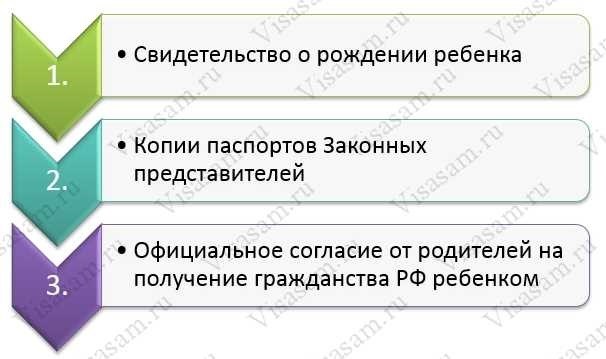 Выдача паспортов несовершеннолетнимПроцесс выдачи паспортов несовершеннолетним включает в себя несколько основных этапов и требований. Эта процедура гарантирует, что лица, отвечающие определенным критериям, смогут беспрепятственно получить свои проездные документы. Во избежание задержек и для обеспечения надлежащего оформления документов необходимо тщательно следовать приведенным ниже рекомендациям и правилам.
<table border=