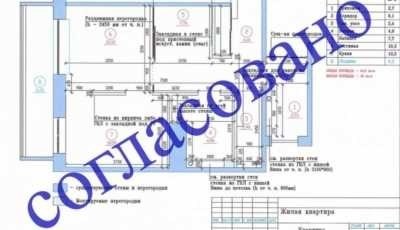 How to Apply?В процессе обновления планировки вашей недвижимости важно понимать, какие шаги необходимо предпринять для достижения желаемого результата. Речь идет о сборе необходимых документов, подаче заявления и соблюдении необходимых процедур для обеспечения соответствия нормам.
<p>Для начала вам следует собрать все необходимые бумаги и заполнить требуемые формы. Затем вы можете подать эти документы онлайн или лично, в зависимости от имеющихся возможностей. Каждый способ может иметь особые инструкции, поэтому во избежание задержек и проблем внимательно следуйте им.</p>
<blockquote class=