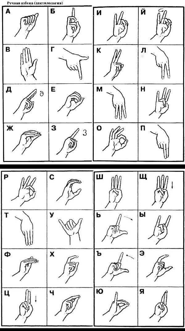 Полное руководство по глухонемым знакам и их символамРазвитие методов общения для людей с нарушениями слуха и речи превратилось в сложную систему жестов. Этот раздел призван обеспечить глубокое понимание этих движений рук, которые служат мостом для многих людей. Независимо от того, являетесь ли вы новичком или стремитесь углубить свои знания, в этом руководстве вы найдете основные символы и их значения.
<blockquote class=